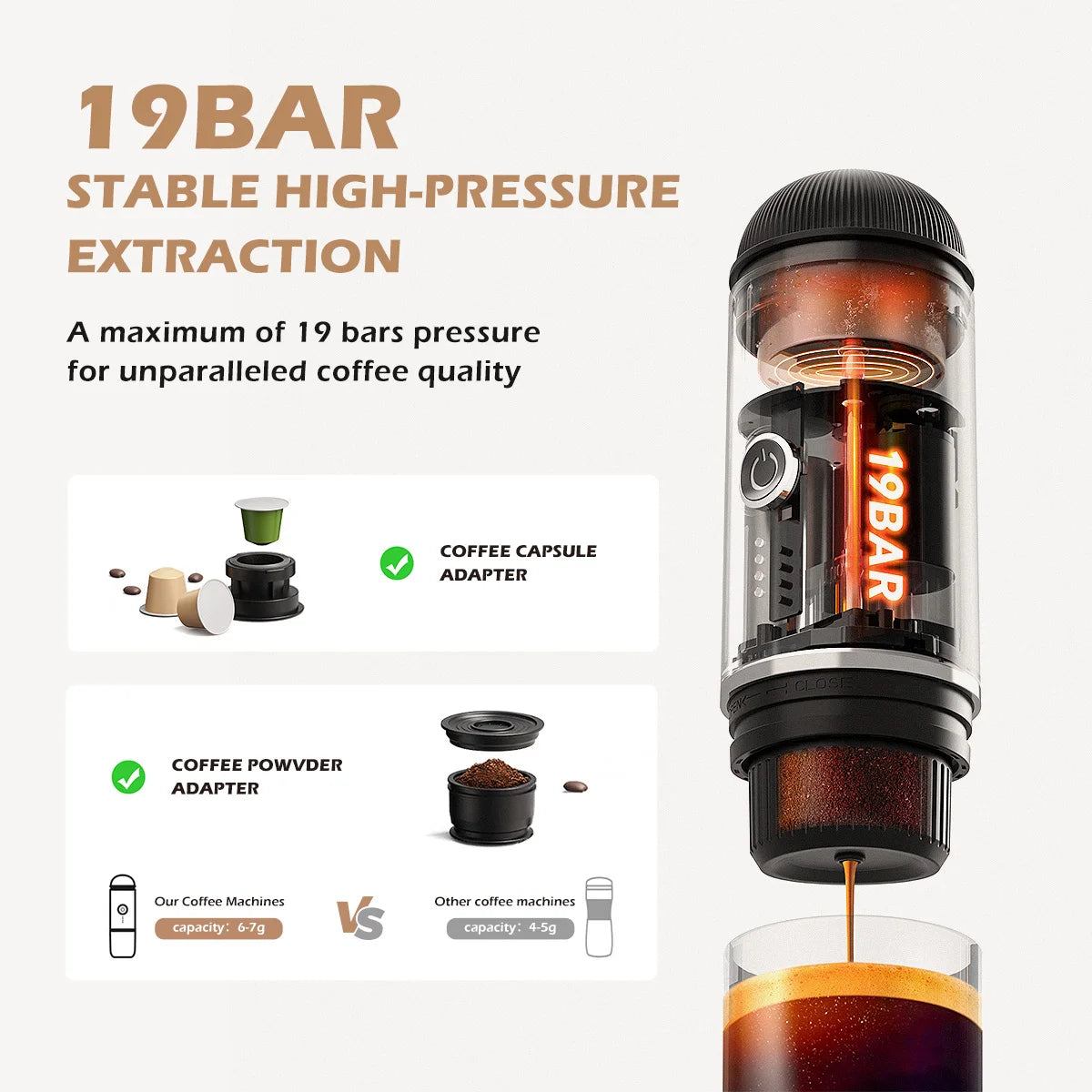 Portable Coffee Machine